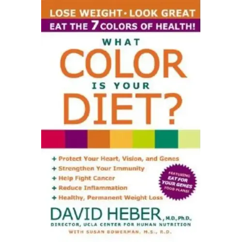 What Color Is Your Diet?
