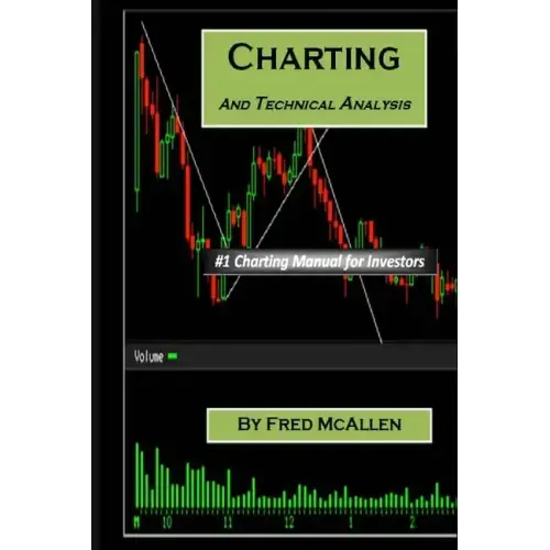 Charting and Technical Analysis
